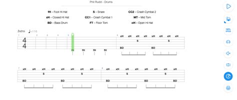 Ulpet Drum Tab by Htl .